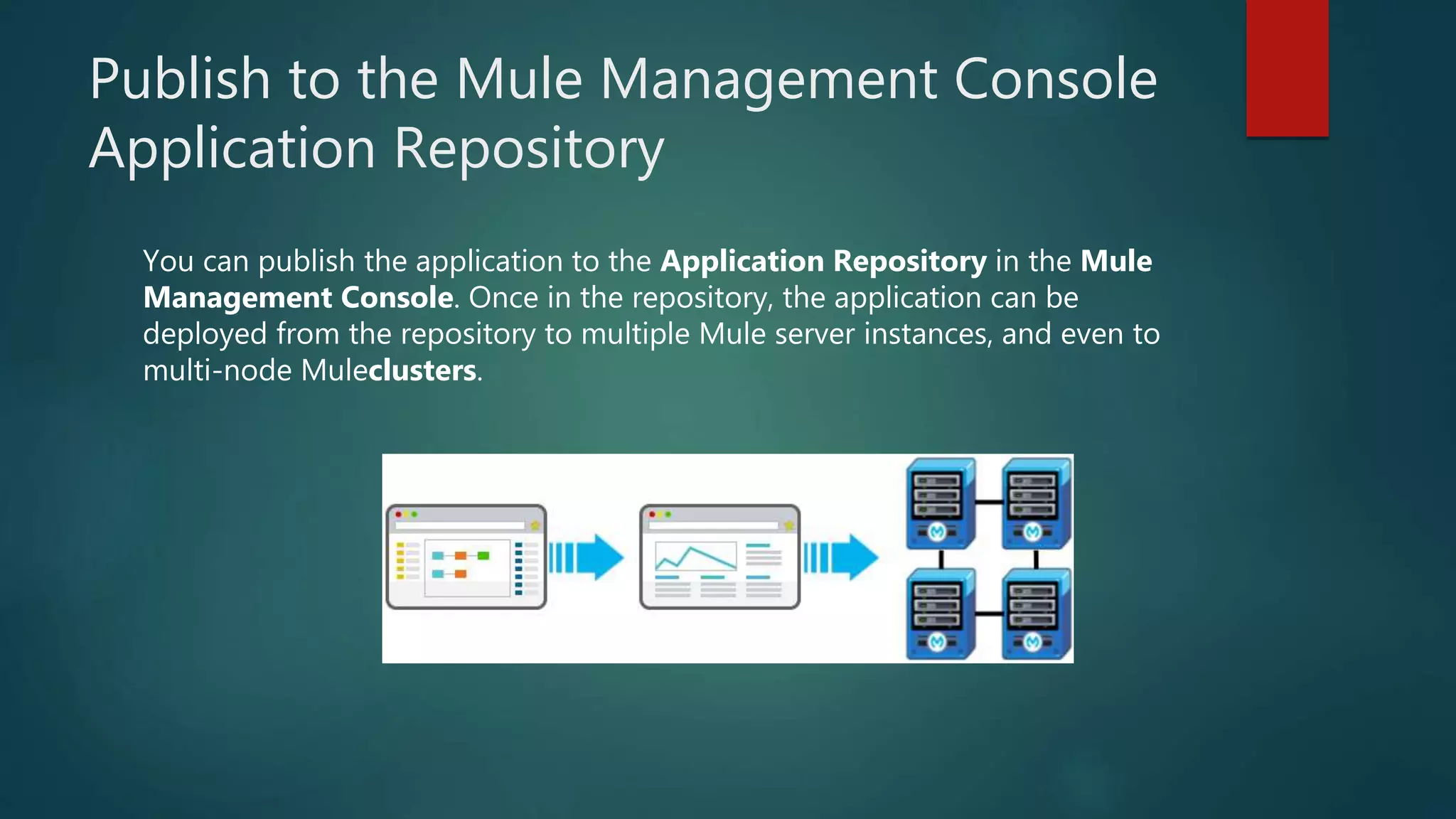 Publish to the Mule Management Console
Application Repository
You can publish the application to the Application Repository in the Mule
Management Console. Once in the repository, the application can be
deployed from the repository to multiple Mule server instances, and even to
multi-node Muleclusters.
 