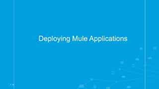 1l All contents Copyright © 2015, MuleSoft Inc.
Deploying Mule Applications
 