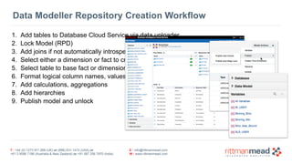 Data Modeller Repository Creation Workflow 
1. Add tables to Database Cloud Service via data uploader 
2. Lock Model (RPD) 
3. Add joins if not automatically introspected 
4. Select either a dimension or fact to create 
5. Select table to base fact or dimension on 
6. Format logical column names, values 
7. Add calculations, aggregations 
8. Add hierarchies 
9. Publish model and unlock 
T : +44 (0) 1273 911 268 (UK) or (888) 631-1410 (USA) or 
+61 3 9596 7186 (Australia & New Zealand) or +91 997 256 7970 (India) 
E : info@rittmanmead.com 
W : www.rittmanmead.com 
 