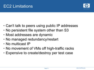 EC2 Limitations Can't talk to peers using public IP addresses No persistent file system other than S3 Most addresses are dynamic No managed redundancy/restart No multicast IP No movement of VMs off high-traffic racks Expensive to create/destroy per test case 