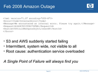 Feb 2008 Amazon Outage S3 and AWS suddenly started failing Intermittent, system wide, not visible to all Root cause: authentication service overloaded A Single Point of Failure will always find you <?xml version="1.0" encoding="UTF-8"?>  <Error><Code>InternalError</Code>  <Message>We encountered an internal error. Please try again.</Message>  <RequestId>A2A7E5395E27DFBB</RequestId>  <HostId>f691zulHNsUqonsZkjhIL/sGsn6K</HostId>  </Error> 