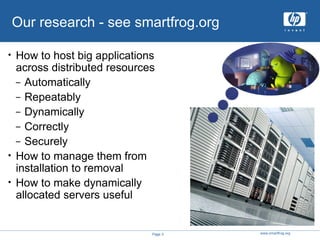 How to host big applications across distributed resources Automatically Repeatably Dynamically Correctly Securely How to manage them from installation to removal How to make dynamically allocated servers useful Our research - see smartfrog.org 