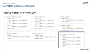 Deploying openstack using ansible | PDF