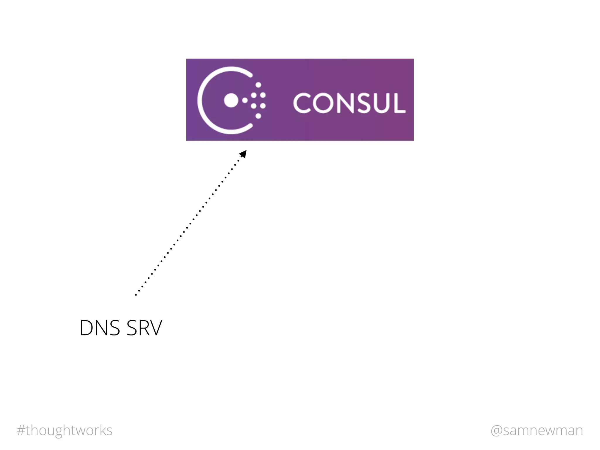 @samnewman#thoughtworks
DNS SRV
 