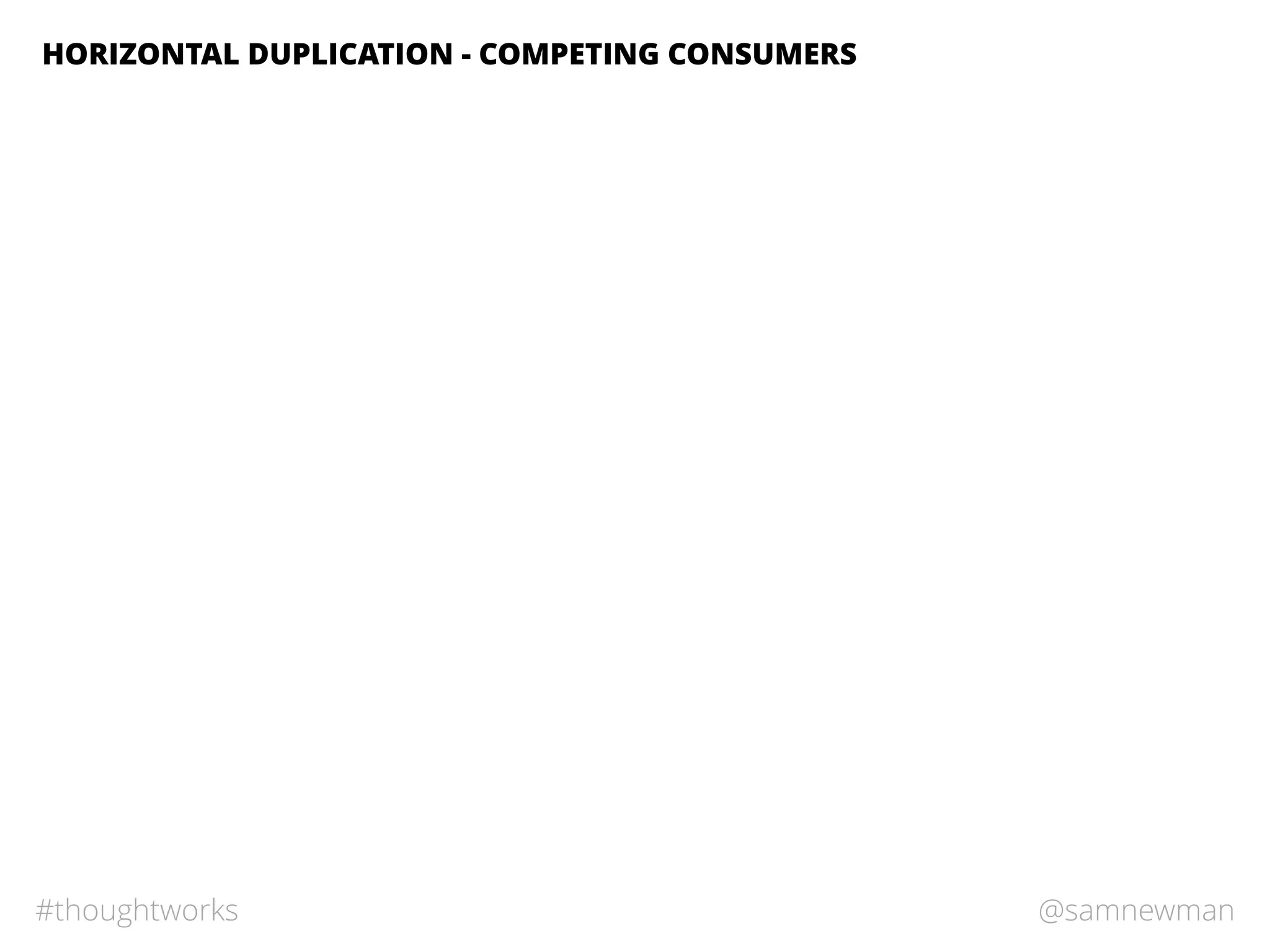 @samnewman#thoughtworks
HORIZONTAL DUPLICATION - COMPETING CONSUMERS
 
