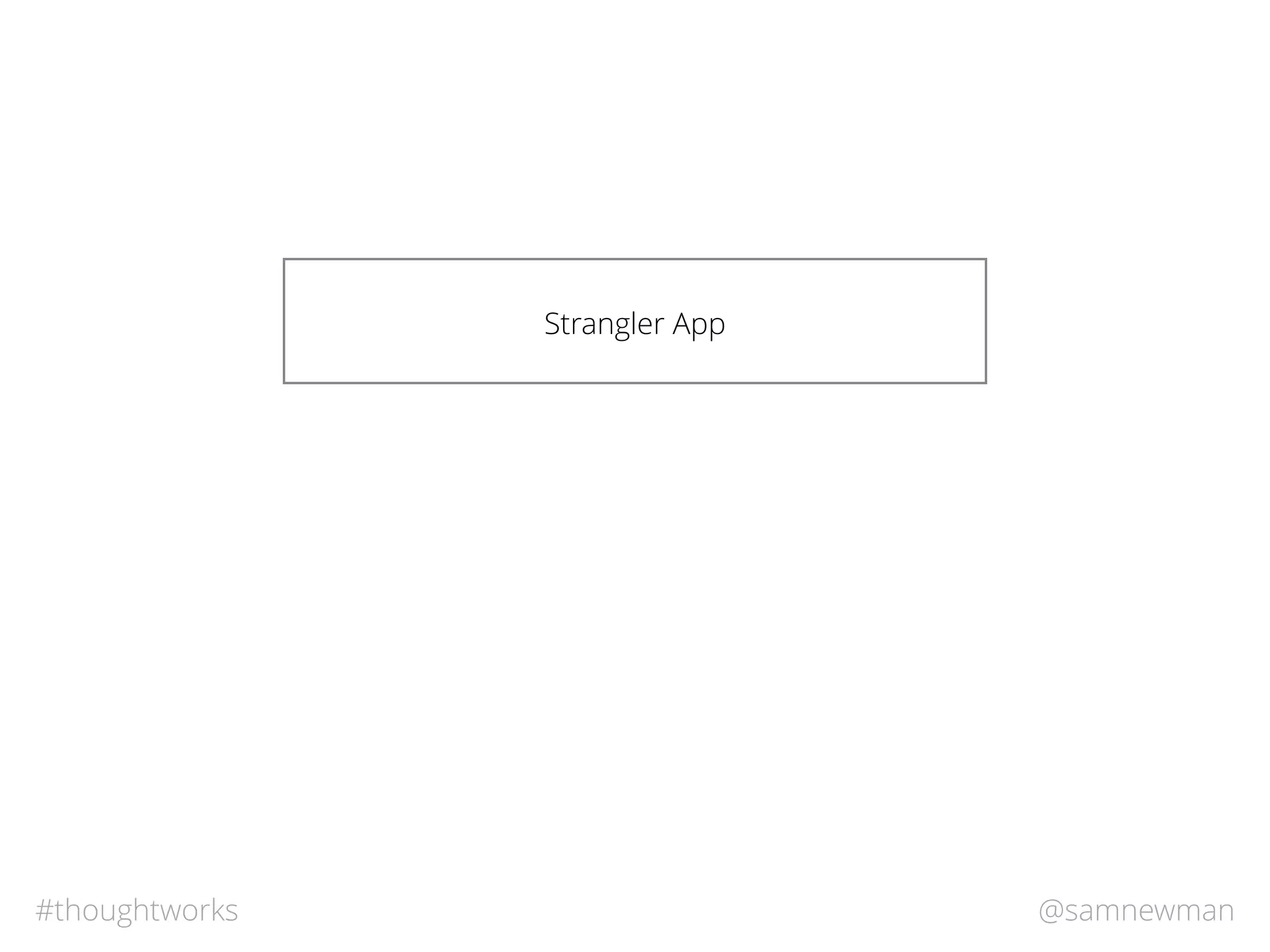 @samnewman#thoughtworks
Strangler App
 