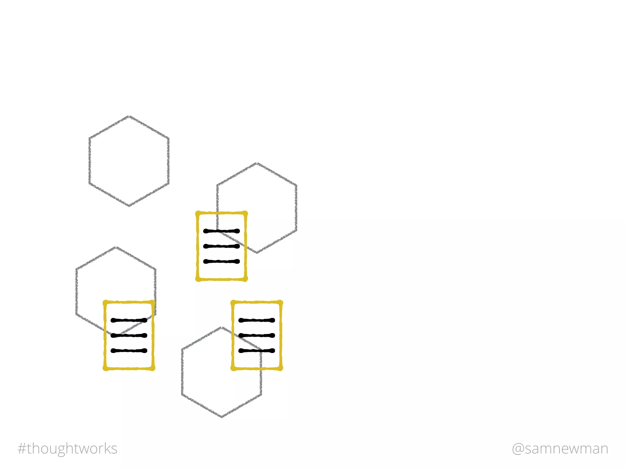 @samnewman#thoughtworks
 