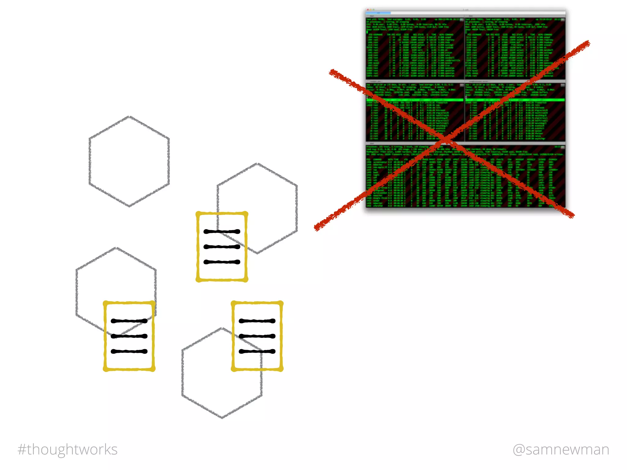@samnewman#thoughtworks
 