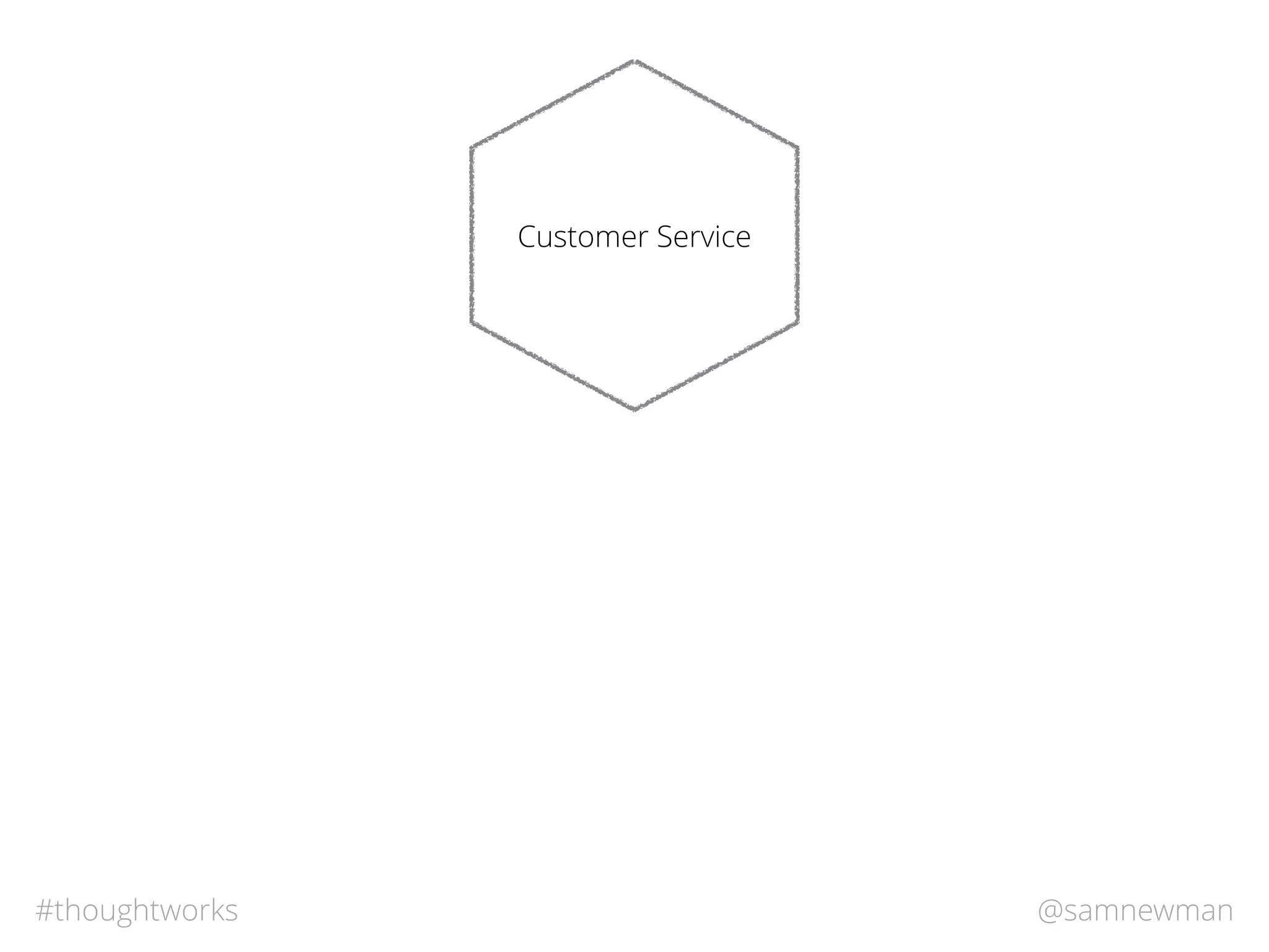 @samnewman#thoughtworks
Customer Service
 
