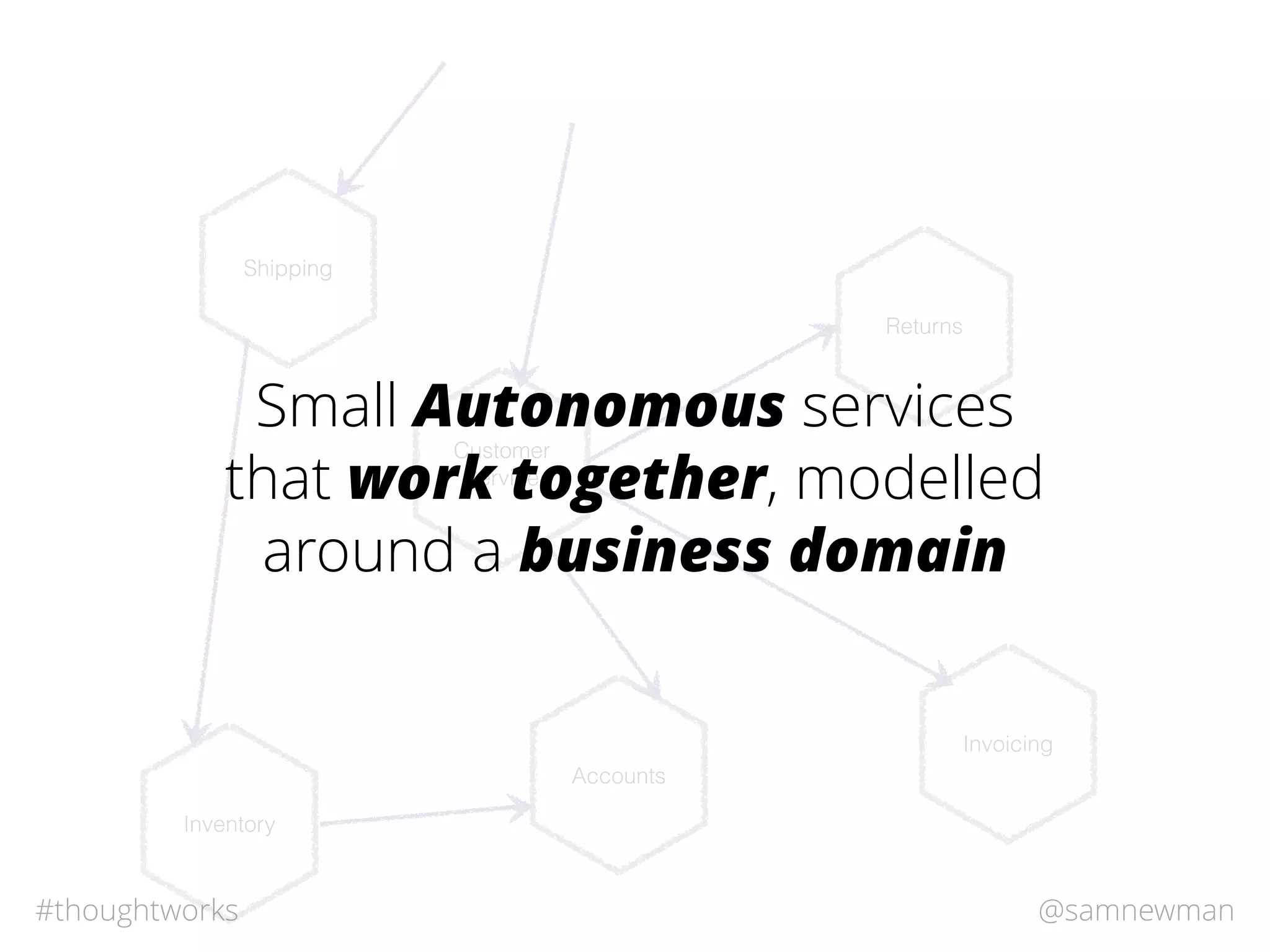 @samnewman#thoughtworks
Accounts
Returns
Invoicing
Shipping
Inventory
Customer
Service
Small Autonomous services
that work together, modelled
around a business domain
 
