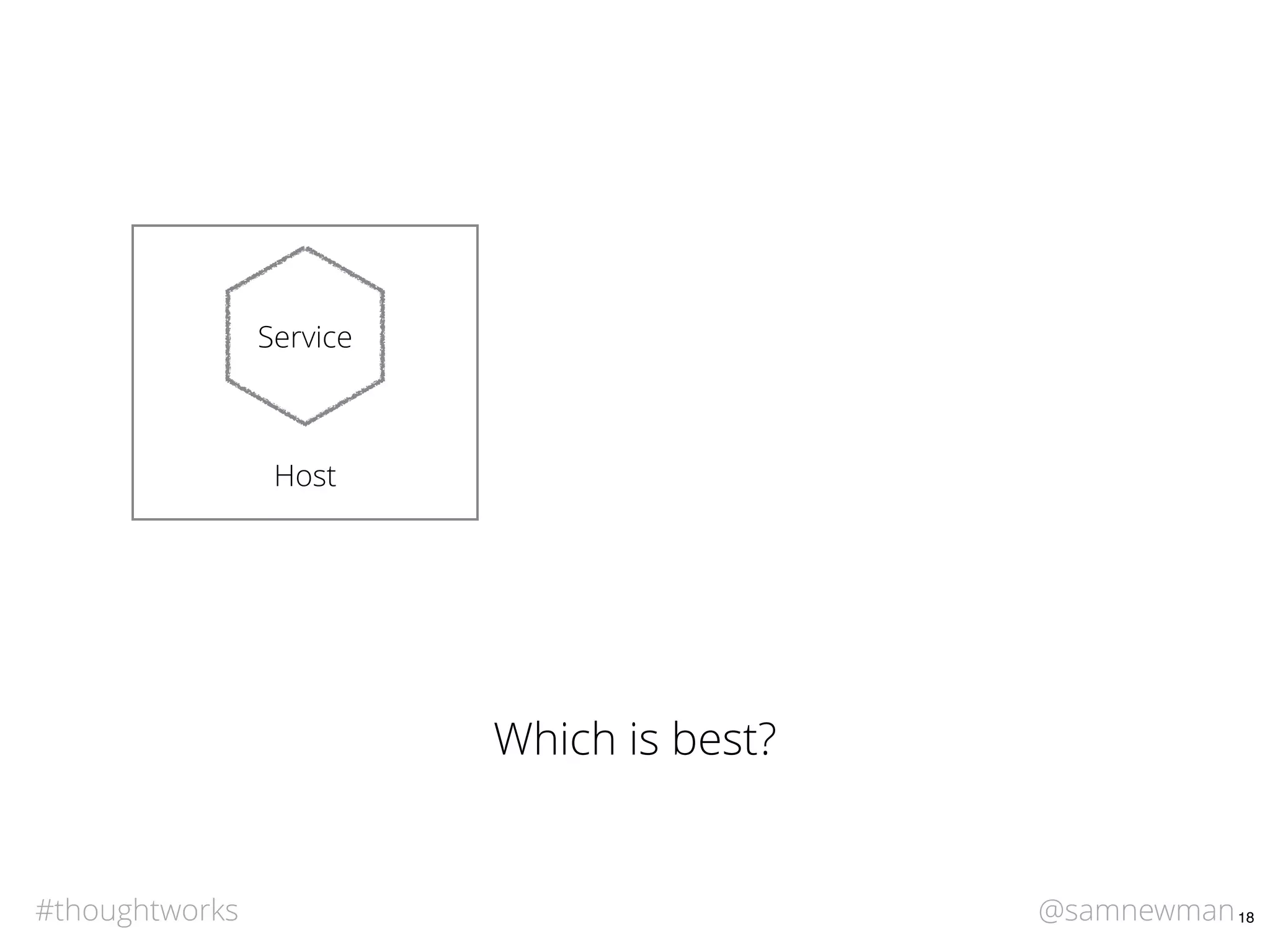 @samnewman#thoughtworks 18
Host
Service
Which is best?
 