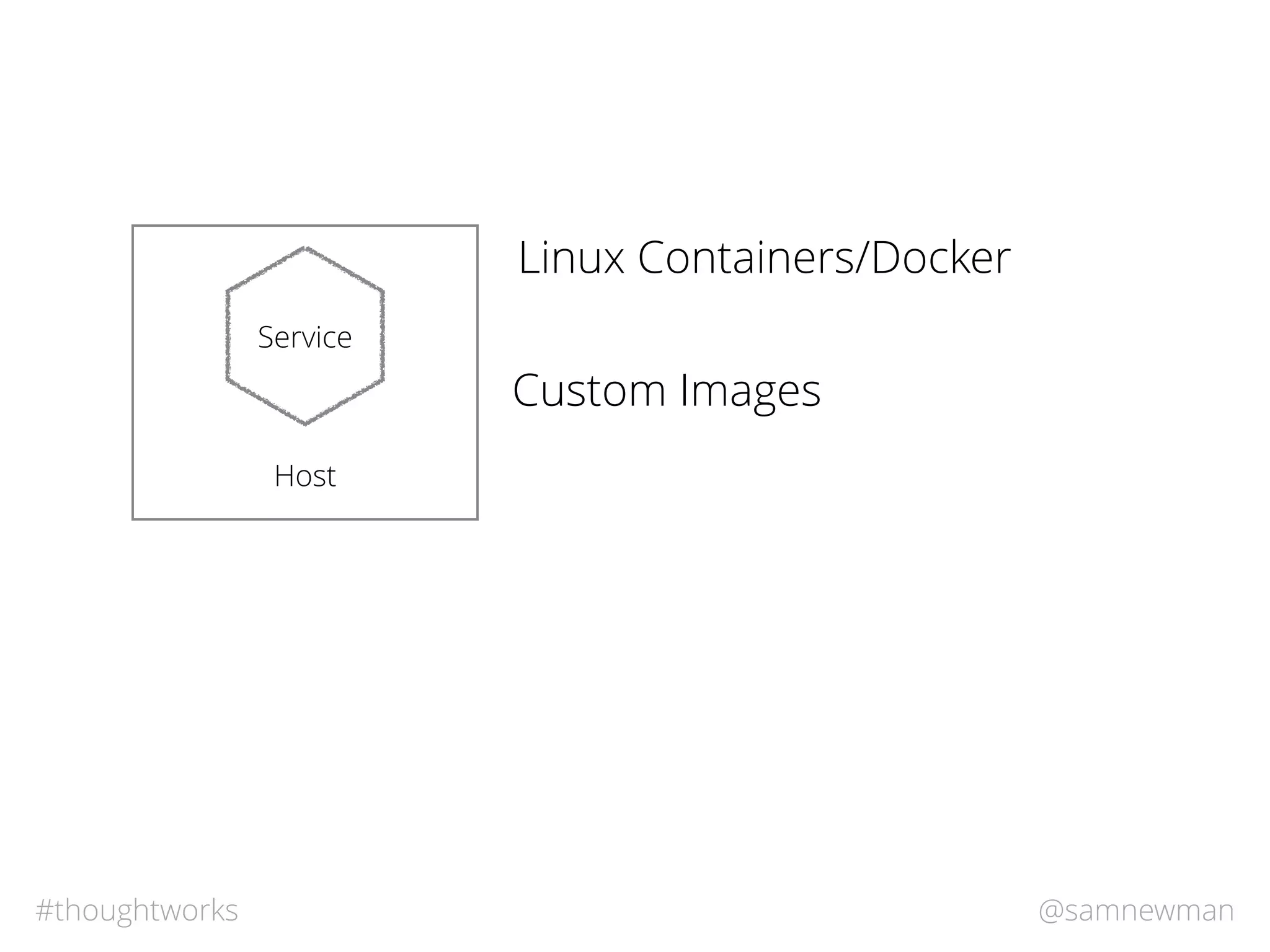 @samnewman#thoughtworks
Host
Service
Linux Containers/Docker
Custom Images
 