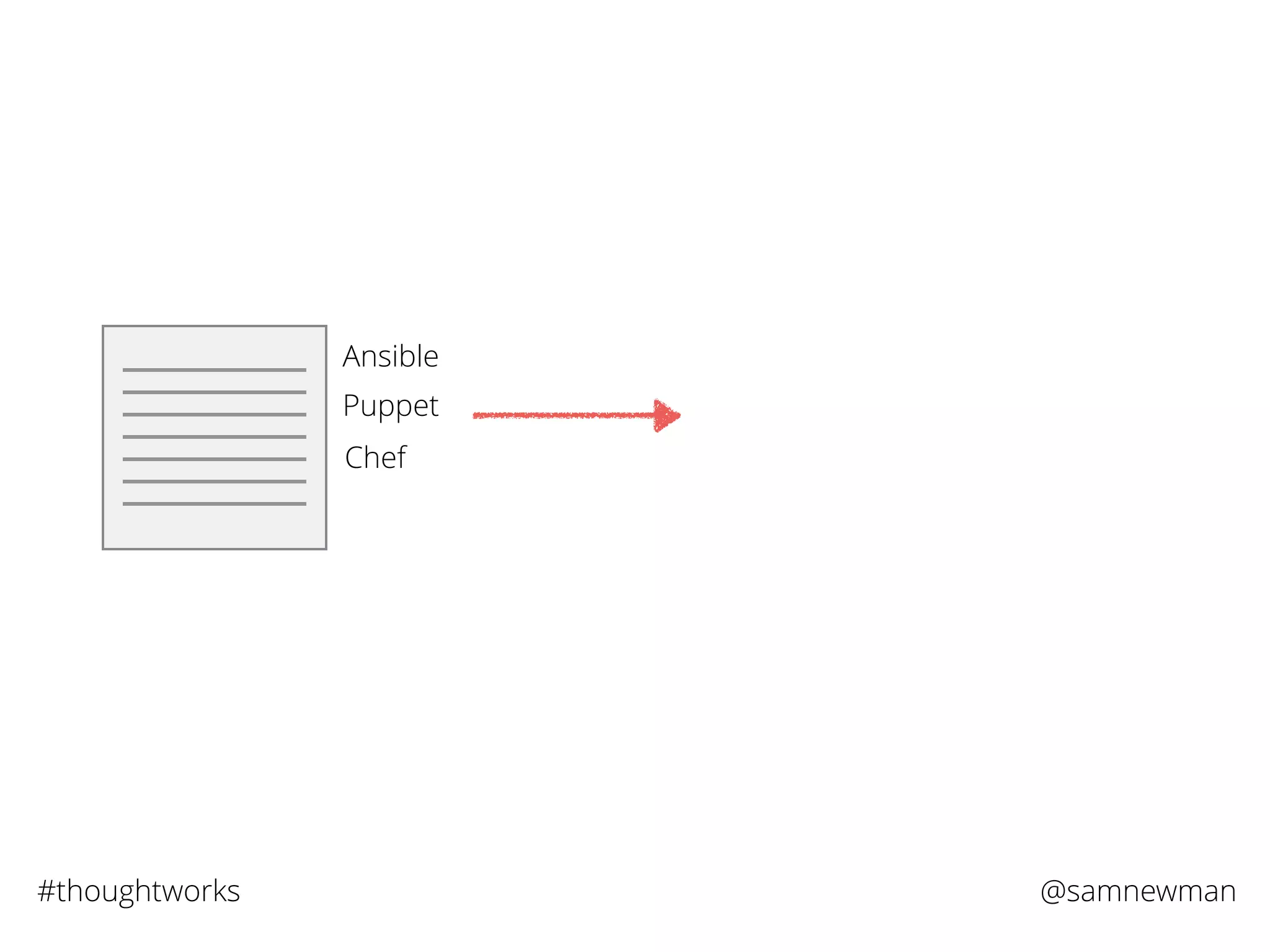 @samnewman#thoughtworks
Ansible
Puppet
Chef
 