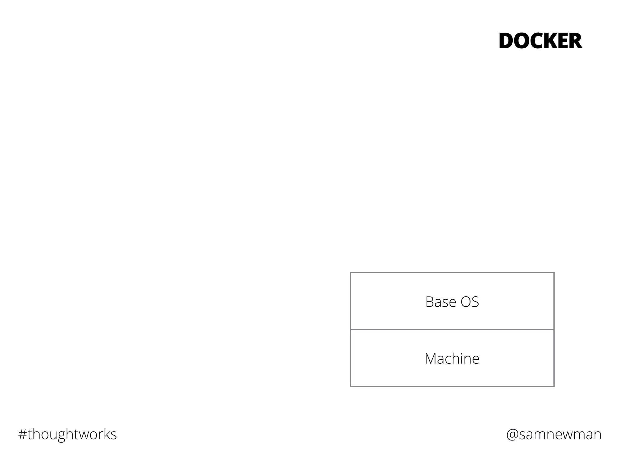 @samnewman#thoughtworks
DOCKER
Machine
Base OS
 