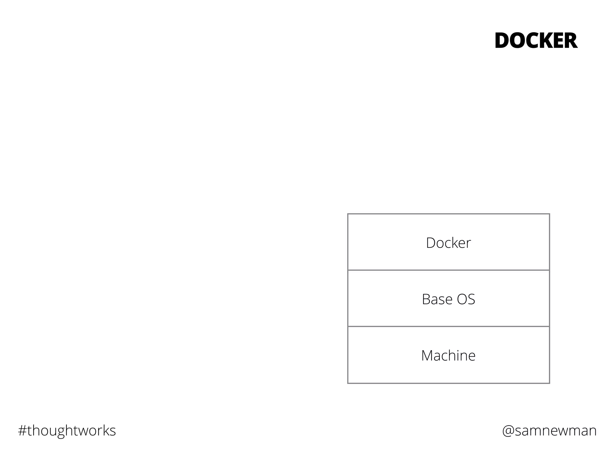 @samnewman#thoughtworks
DOCKER
Machine
Base OS
Docker
 