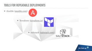 Deploying Plone on AWS | PPT | Free Download