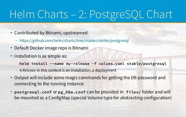 Postgresql Chart