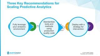 © 2016 Health Catalyst
Proprietary and Confidential
Three Key Recommendations for
Scaling Predictive Analytics
13
Data
Source
Predictive
Model ?
Gnarly
SQL Query
Data
Manipulation
Tools/
Algorithms
SAS | Weka |
R | Python
Deploy
Deploy with a
strategy for
intervention
Standardize
tools and
methods
using
production
quality code
Fully leverage
your analytics
environment
 