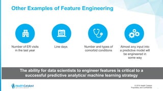 © 2016 Health Catalyst
Proprietary and Confidential
Other Examples of Feature Engineering
20
The ability for data scientists to engineer features is critical to a
successful predictive analytics/ machine learning strategy
Number of ER visits
in the last year
Line days Number and types of
comorbid conditions
Almost any input into
a predictive model will
be engineered in
some way
 