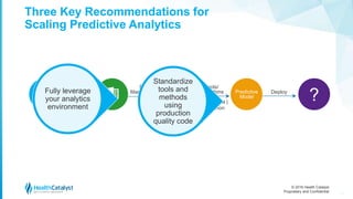 © 2016 Health Catalyst
Proprietary and Confidential
Three Key Recommendations for
Scaling Predictive Analytics
23
Data
Source
Predictive
Model ?
Gnarly
SQL Query
Data
Manipulation
Tools/
Algorithms
SAS | Weka |
R | Python
Deploy
Standardize
tools and
methods
using
production
quality code
Fully leverage
your analytics
environment
 