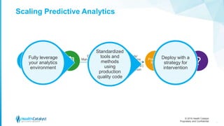 © 2016 Health Catalyst
Proprietary and Confidential
Scaling Predictive Analytics
34
Data
Source
Predictive
Model ?
Gnarly
SQL Query
Data
Manipulation
Tools/
Algorithms
SAS | Weka |
R | Python
DeployDeploy with a
strategy for
intervention
Standardized
tools and
methods
using
production
quality code
Fully leverage
your analytics
environment
 