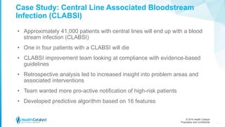 © 2016 Health Catalyst
Proprietary and Confidential
Case Study: Central Line Associated Bloodstream
Infection (CLABSI)
• Approximately 41,000 patients with central lines will end up with a blood
stream infection (CLABSI)
• One in four patients with a CLABSI will die
• CLABSI improvement team looking at compliance with evidence-based
guidelines
• Retrospective analysis led to increased insight into problem areas and
associated interventions
• Team wanted more pro-active notification of high-risk patients
• Developed predictive algorithm based on 16 features
36
 