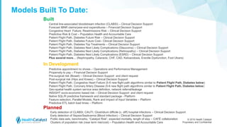 © 2016 Health Catalyst
Proprietary and Confidential
Models Built To Date:
In Development
Built
Planned
Central line-associated bloodstream infection (CLABSI) – Clinical Decision Support
Forecast IBNR claims/year-end expenditures – Financial Decision Support
Congestive Heart Failure, Readmissions Risk – Clinical Decision Support
Predictive Risk & Cost – Population Health and Accountable Care
Patient Flight Path, Diabetes Future Risk – Clinical Decision Support
Patient Flight Path, Diabetes Future Cost– Clinical Decision Support
Patient Flight Path, Diabetes Top Treatments – Clinical Decision Support
Patient Flight Path, Diabetes Next Likely Complications (Glaucoma) – Clinical Decision Support
Patient Flight Path, Diabetes Next Likely Complications (Retinopathy) – Clinical Decision Support
Patient Flight Path, Diabetes Next Likely Complications (ESRD) – Clinical Decision Support
Plus several more… (Nephropathy, Cataracts, CHF, CAD, Ketoacidosis, Erectile Dysfunction, Foot Ulcers)
Predictive appointment no shows – Operations and Performance Management
Propensity to pay – Financial Decision Support
Pre-surgical risk (Bowel) – Clinical Decision Support and client request
Post-surgical risk (Hips and Knees) – Clinical Decision Support
Patient Flight Path, Congestive Heart Failure (5-6 new flight path algorithms similar to Patient Flight Path, Diabetes below)
Patient Flight Path, Coronary Artery Disease (5-6 new flight path algorithms similar to Patient Flight Path, Diabetes below)
Geo-spatial health system service area definition, network referral/leakage
INSIGHT socio-economic based risk – Clinical Decision Support and client request
Native SQL/R predictive framework and standard package - Platform
Feature selection, Parallel Models, Rank and Impact of Input Variables – Platform
Predictive ETL batch load times – Platform
Early detection of CLABSI, CAUTI, Clostridium difficile (c. diff) hospital infections – Clinical Decision Support
Early detection of Sepsis/Septicemia (Blood Infection) – Clinical Decision Support
Public data sets, benchmarks, “Catalyst Risk”, expected mortality, length of stay – CAFÉ collaboration
Clusters of population risk (near term risk/cost) – Population Health and Accountable Care
 