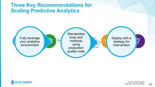 © 2016 Health Catalyst
Proprietary and Confidential
Three Key Recommendations for
Scaling Predictive Analytics
41
Data
Source
Predictive
Model ?
Gnarly
SQL Query
Data
Manipulation
Tools/
Algorithms
SAS | Weka |
R | Python
Deploy
Deploy with a
strategy for
intervention
Standardize
tools and
methods
using
production
quality code
Fully leverage
your analytics
environment
 
