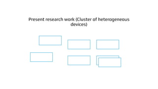 Present research work (Cluster of heterogeneous
devices)
 