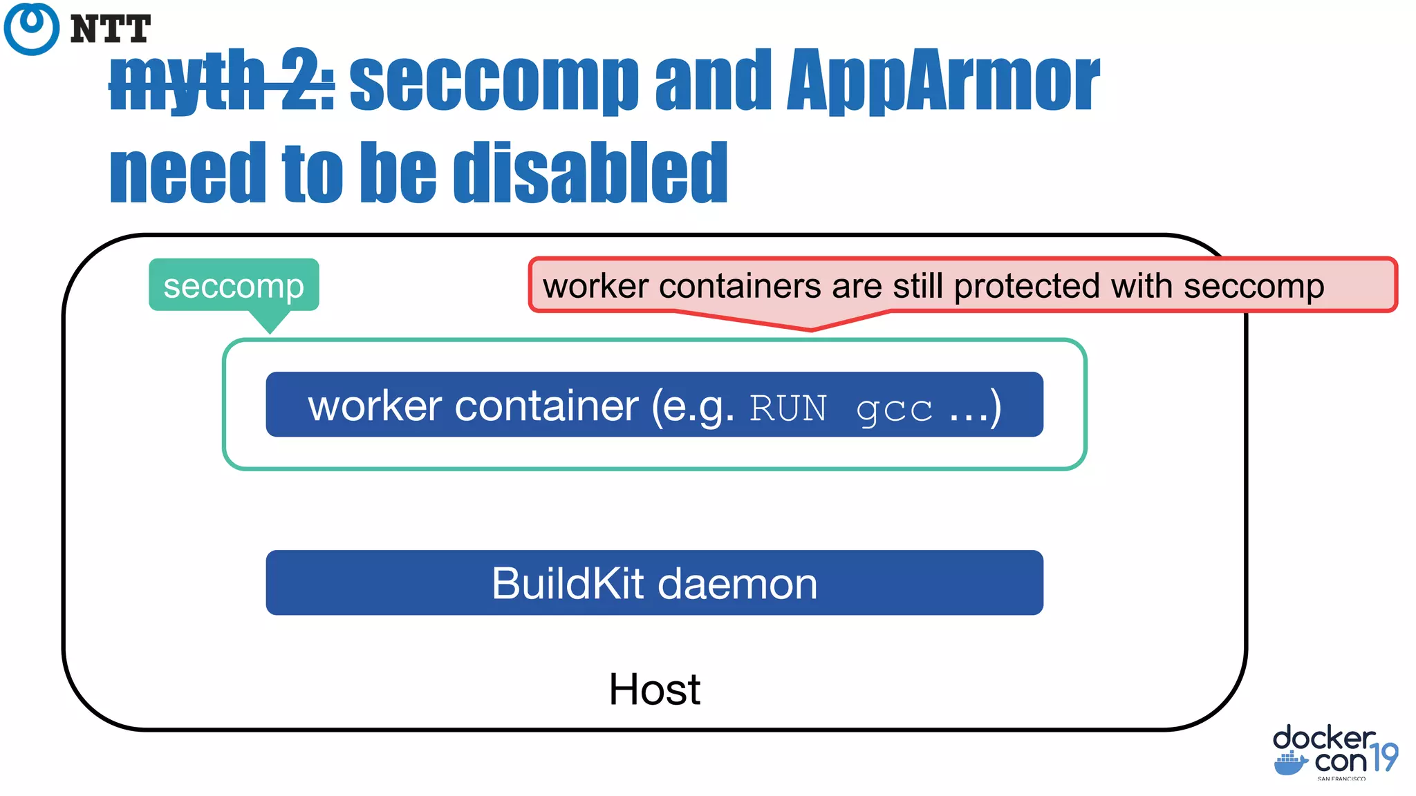 myth 2: seccomp and AppArmor
need to be disabled
RUN gcc
worker containers are still protected with seccompseccomp
 
