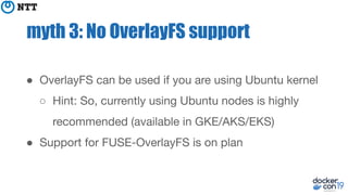 myth 3: No OverlayFS support
●
○
●
 