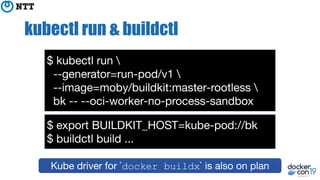 kubectl run & buildctl
docker buildx
 