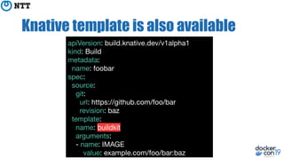 Knative template is also available
 