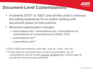 Document-Level Customizations
 • A schema (DTD* or XSD*) and all files used to enhance
   the editing experience for an au...