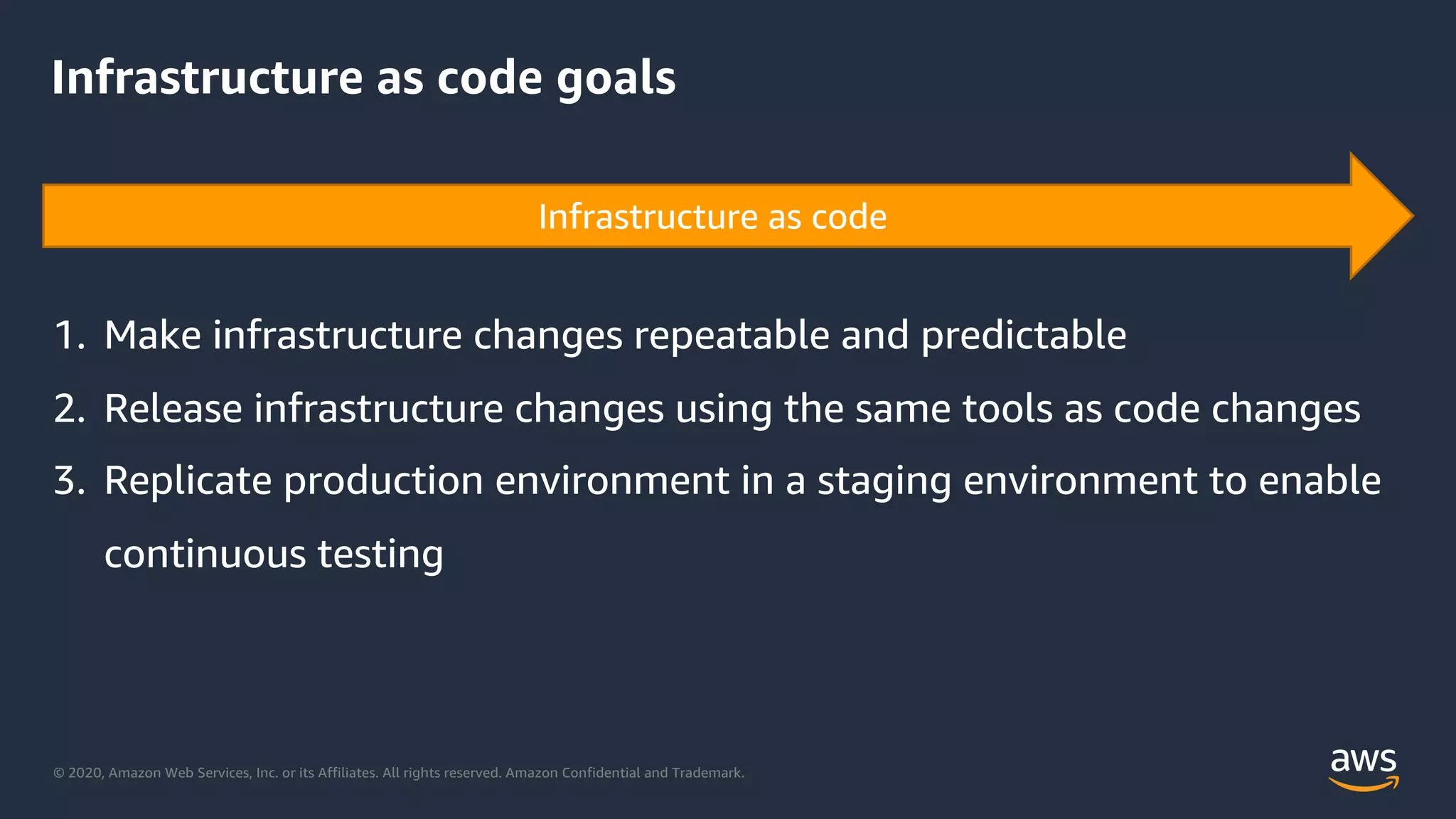 © 2020, Amazon Web Services, Inc. or its Affiliates. All rights reserved. Amazon Confidential and Trademark.
Infrastructure as code goals
1. Make infrastructure changes repeatable and predictable
2. Release infrastructure changes using the same tools as code changes
3. Replicate production environment in a staging environment to enable
continuous testing
 