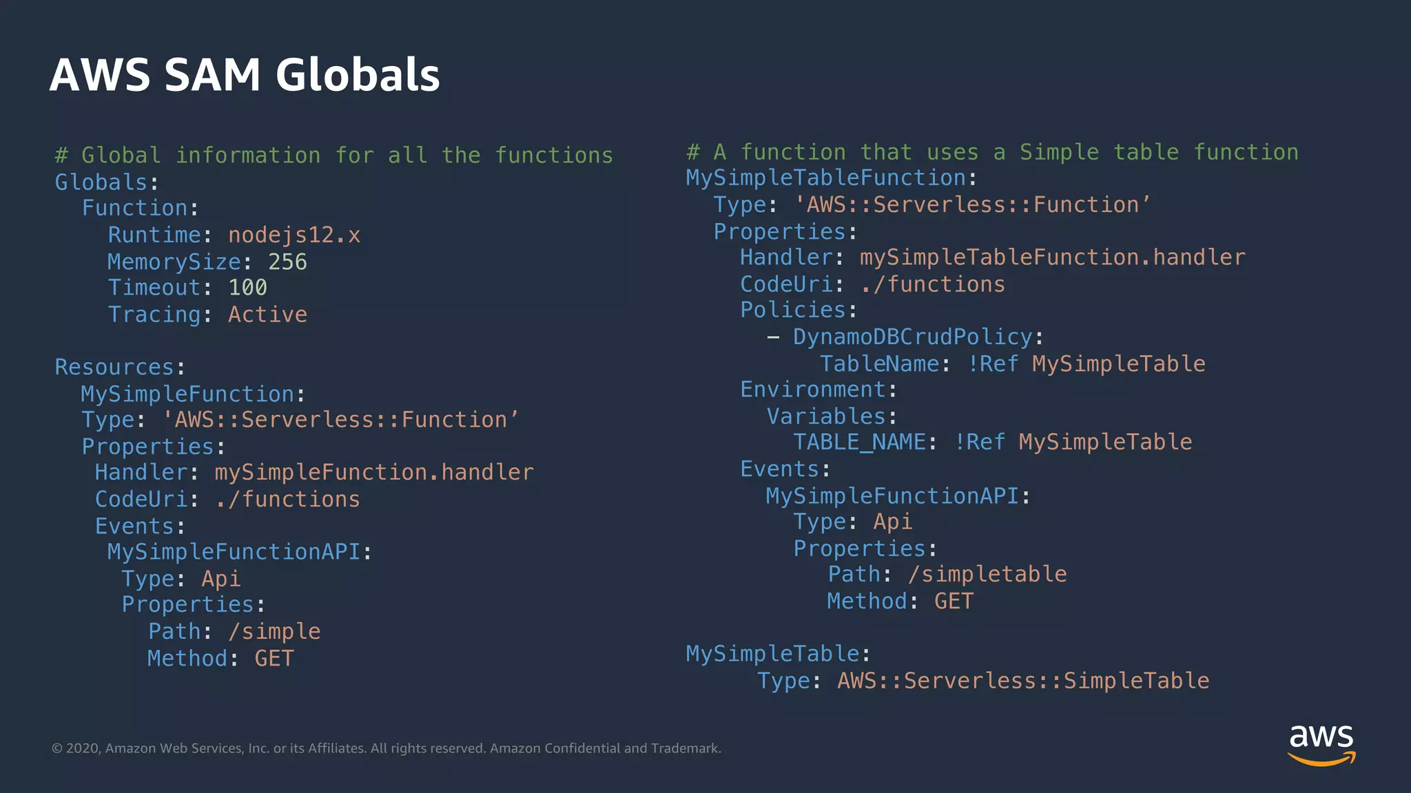 © 2020, Amazon Web Services, Inc. or its Affiliates. All rights reserved. Amazon Confidential and Trademark.
# Global information for all the functions
Globals:
Function:
Runtime: nodejs12.x
MemorySize: 256
Timeout: 100
Tracing: Active
Resources:
MySimpleFunction:
Type: 'AWS::Serverless::Function’
Properties:
Handler: mySimpleFunction.handler
CodeUri: ./functions
Events:
MySimpleFunctionAPI:
Type: Api
Properties:
Path: /simple
Method: GET
# A function that uses a Simple table function
MySimpleTableFunction:
Type: 'AWS::Serverless::Function’
Properties:
Handler: mySimpleTableFunction.handler
CodeUri: ./functions
Policies:
- DynamoDBCrudPolicy:
TableName: !Ref MySimpleTable
Environment:
Variables:
TABLE_NAME: !Ref MySimpleTable
Events:
MySimpleFunctionAPI:
Type: Api
Properties:
Path: /simpletable
Method: GET
MySimpleTable:
Type: AWS::Serverless::SimpleTable
AWS SAM Globals
 