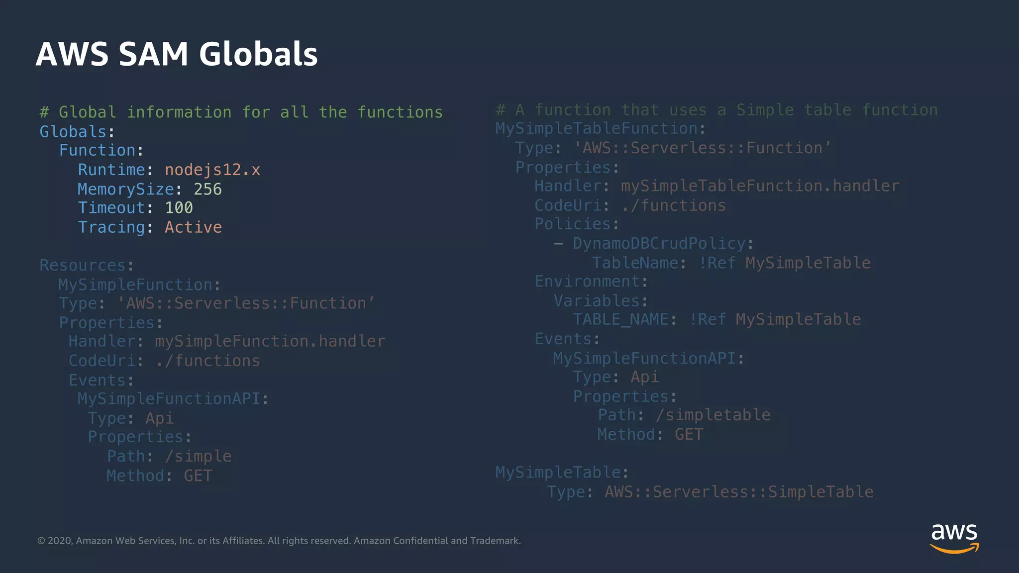 © 2020, Amazon Web Services, Inc. or its Affiliates. All rights reserved. Amazon Confidential and Trademark.
# Global information for all the functions
Globals:
Function:
Runtime: nodejs12.x
MemorySize: 256
Timeout: 100
Tracing: Active
Resources:
MySimpleFunction:
Type: 'AWS::Serverless::Function’
Properties:
Handler: mySimpleFunction.handler
CodeUri: ./functions
Events:
MySimpleFunctionAPI:
Type: Api
Properties:
Path: /simple
Method: GET
# A function that uses a Simple table function
MySimpleTableFunction:
Type: 'AWS::Serverless::Function’
Properties:
Handler: mySimpleTableFunction.handler
CodeUri: ./functions
Policies:
- DynamoDBCrudPolicy:
TableName: !Ref MySimpleTable
Environment:
Variables:
TABLE_NAME: !Ref MySimpleTable
Events:
MySimpleFunctionAPI:
Type: Api
Properties:
Path: /simpletable
Method: GET
MySimpleTable:
Type: AWS::Serverless::SimpleTable
AWS SAM Globals
 