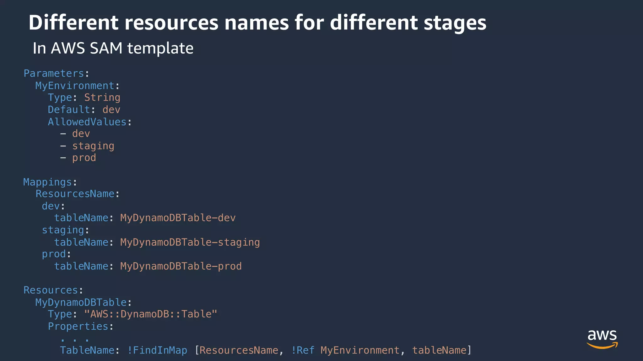 © 2020, Amazon Web Services, Inc. or its Affiliates. All rights reserved. Amazon Confidential and Trademark.
Different resources names for different stages
In AWS SAM template
Parameters:
MyEnvironment:
Type: String
Default: dev
AllowedValues:
- dev
- staging
- prod
Mappings:
ResourcesName:
dev:
tableName: MyDynamoDBTable-dev
staging:
tableName: MyDynamoDBTable-staging
prod:
tableName: MyDynamoDBTable-prod
Resources:
MyDynamoDBTable:
Type: "AWS::DynamoDB::Table"
Properties:
. . .
TableName: !FindInMap [ResourcesName, !Ref MyEnvironment, tableName]
 