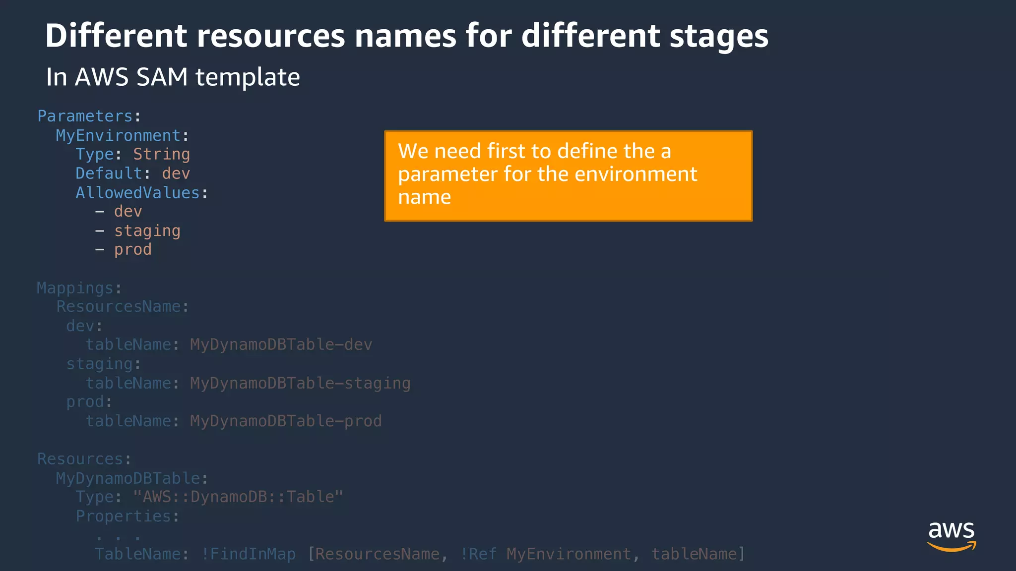 © 2020, Amazon Web Services, Inc. or its Affiliates. All rights reserved. Amazon Confidential and Trademark.
Different resources names for different stages
In AWS SAM template
Parameters:
MyEnvironment:
Type: String
Default: dev
AllowedValues:
- dev
- staging
- prod
Mappings:
ResourcesName:
dev:
tableName: MyDynamoDBTable-dev
staging:
tableName: MyDynamoDBTable-staging
prod:
tableName: MyDynamoDBTable-prod
Resources:
MyDynamoDBTable:
Type: "AWS::DynamoDB::Table"
Properties:
. . .
TableName: !FindInMap [ResourcesName, !Ref MyEnvironment, tableName]
 