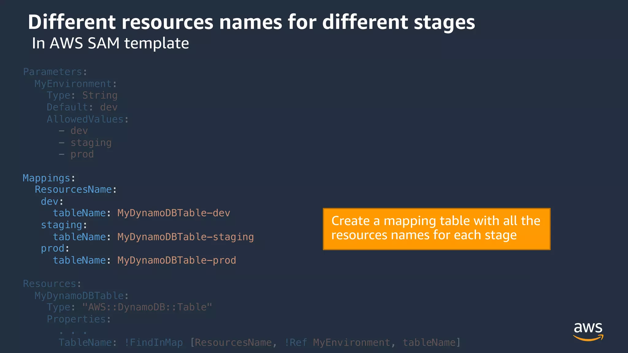 © 2020, Amazon Web Services, Inc. or its Affiliates. All rights reserved. Amazon Confidential and Trademark.
Different resources names for different stages
In AWS SAM template
Parameters:
MyEnvironment:
Type: String
Default: dev
AllowedValues:
- dev
- staging
- prod
Mappings:
ResourcesName:
dev:
tableName: MyDynamoDBTable-dev
staging:
tableName: MyDynamoDBTable-staging
prod:
tableName: MyDynamoDBTable-prod
Resources:
MyDynamoDBTable:
Type: "AWS::DynamoDB::Table"
Properties:
. . .
TableName: !FindInMap [ResourcesName, !Ref MyEnvironment, tableName]
 