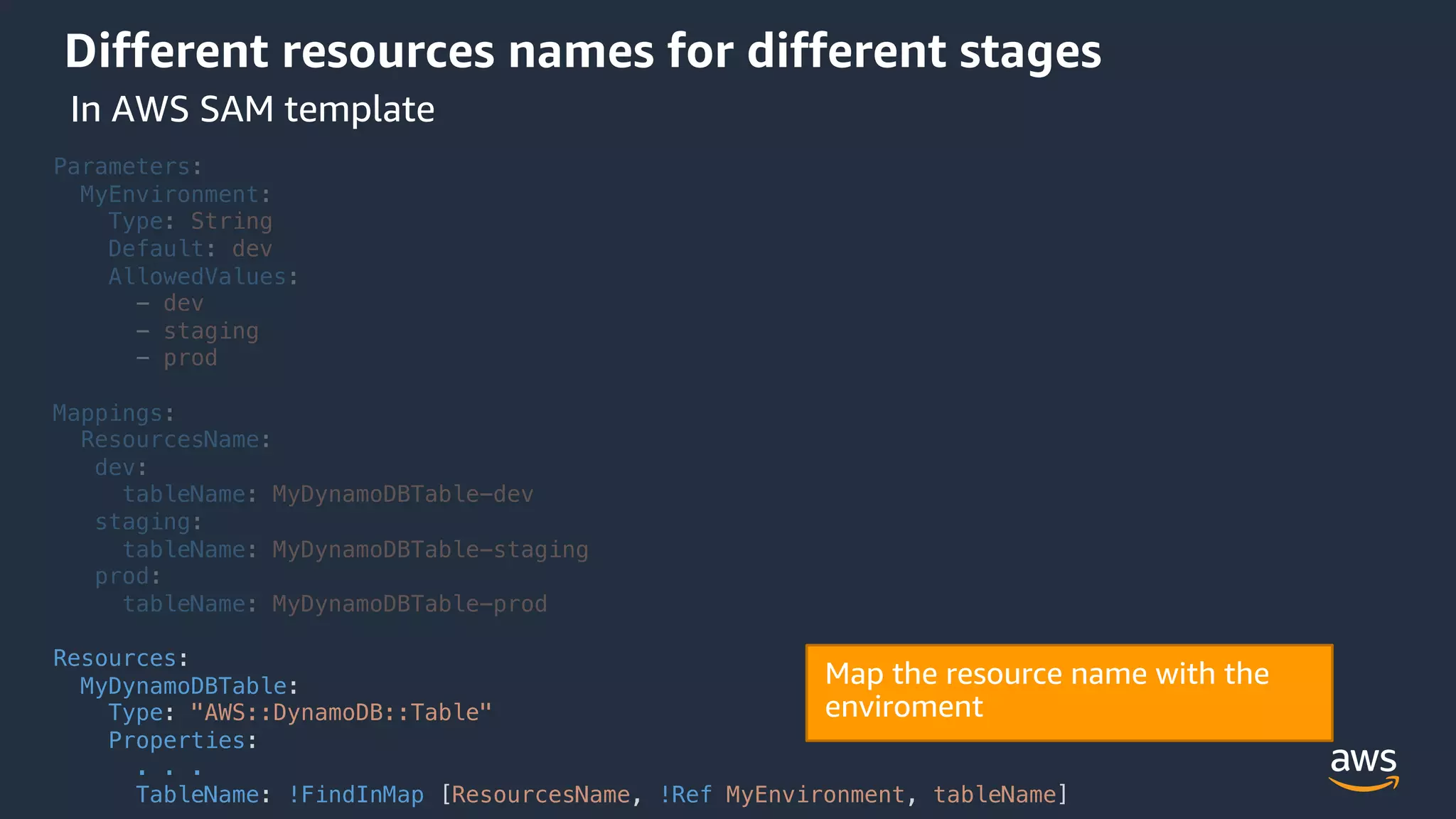 © 2020, Amazon Web Services, Inc. or its Affiliates. All rights reserved. Amazon Confidential and Trademark.
Different resources names for different stages
In AWS SAM template
Parameters:
MyEnvironment:
Type: String
Default: dev
AllowedValues:
- dev
- staging
- prod
Mappings:
ResourcesName:
dev:
tableName: MyDynamoDBTable-dev
staging:
tableName: MyDynamoDBTable-staging
prod:
tableName: MyDynamoDBTable-prod
Resources:
MyDynamoDBTable:
Type: "AWS::DynamoDB::Table"
Properties:
. . .
TableName: !FindInMap [ResourcesName, !Ref MyEnvironment, tableName]
 