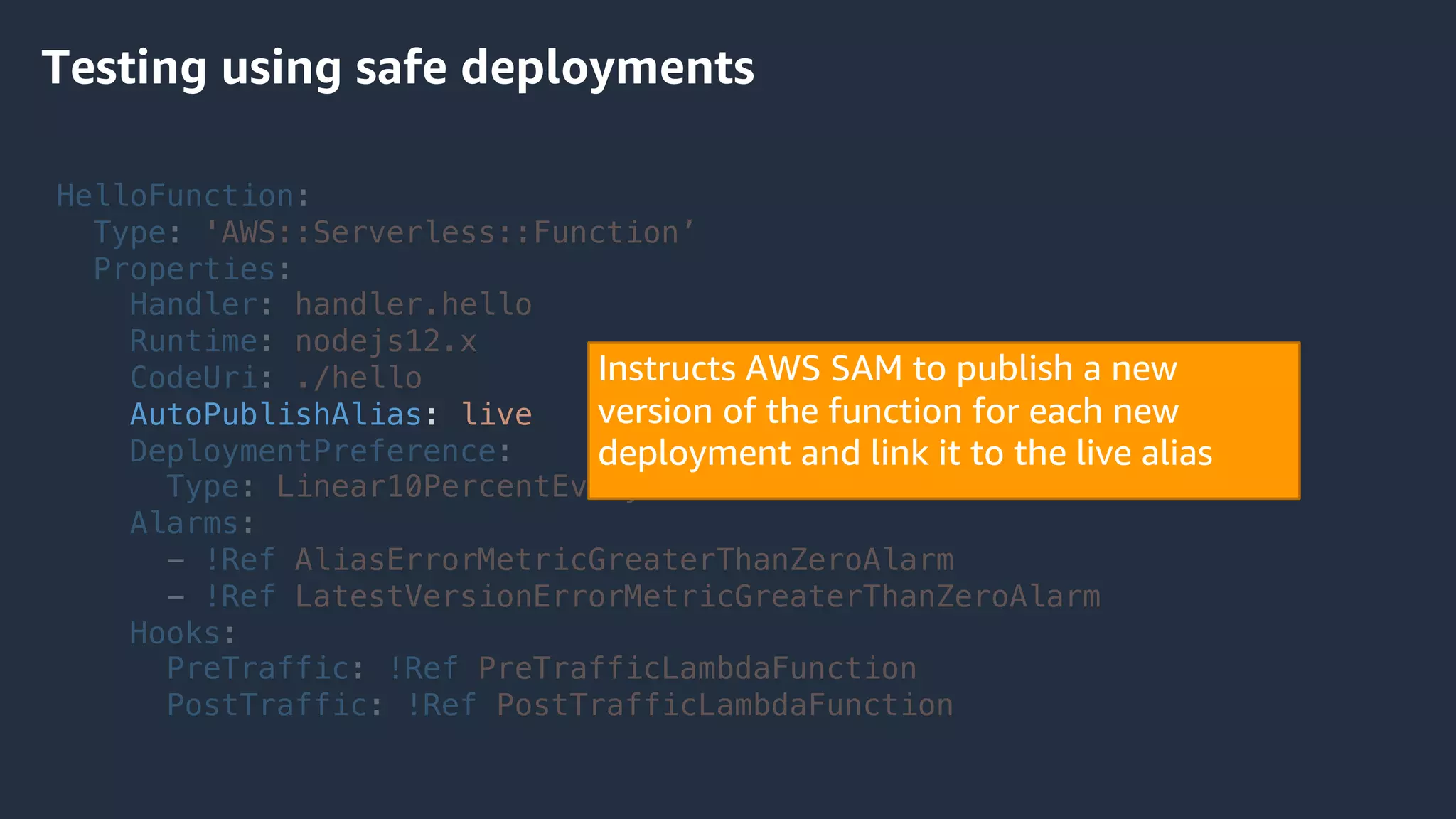 HelloFunction:
Type: 'AWS::Serverless::Function’
Properties:
Handler: handler.hello
Runtime: nodejs12.x
CodeUri: ./hello
AutoPublishAlias: live
DeploymentPreference:
Type: Linear10PercentEvery10Minutes
Alarms:
- !Ref AliasErrorMetricGreaterThanZeroAlarm
- !Ref LatestVersionErrorMetricGreaterThanZeroAlarm
Hooks:
PreTraffic: !Ref PreTrafficLambdaFunction
PostTraffic: !Ref PostTrafficLambdaFunction
Testing using safe deployments
Instructs AWS SAM to publish a new
version of the function for each new
deployment and link it to the live alias
 