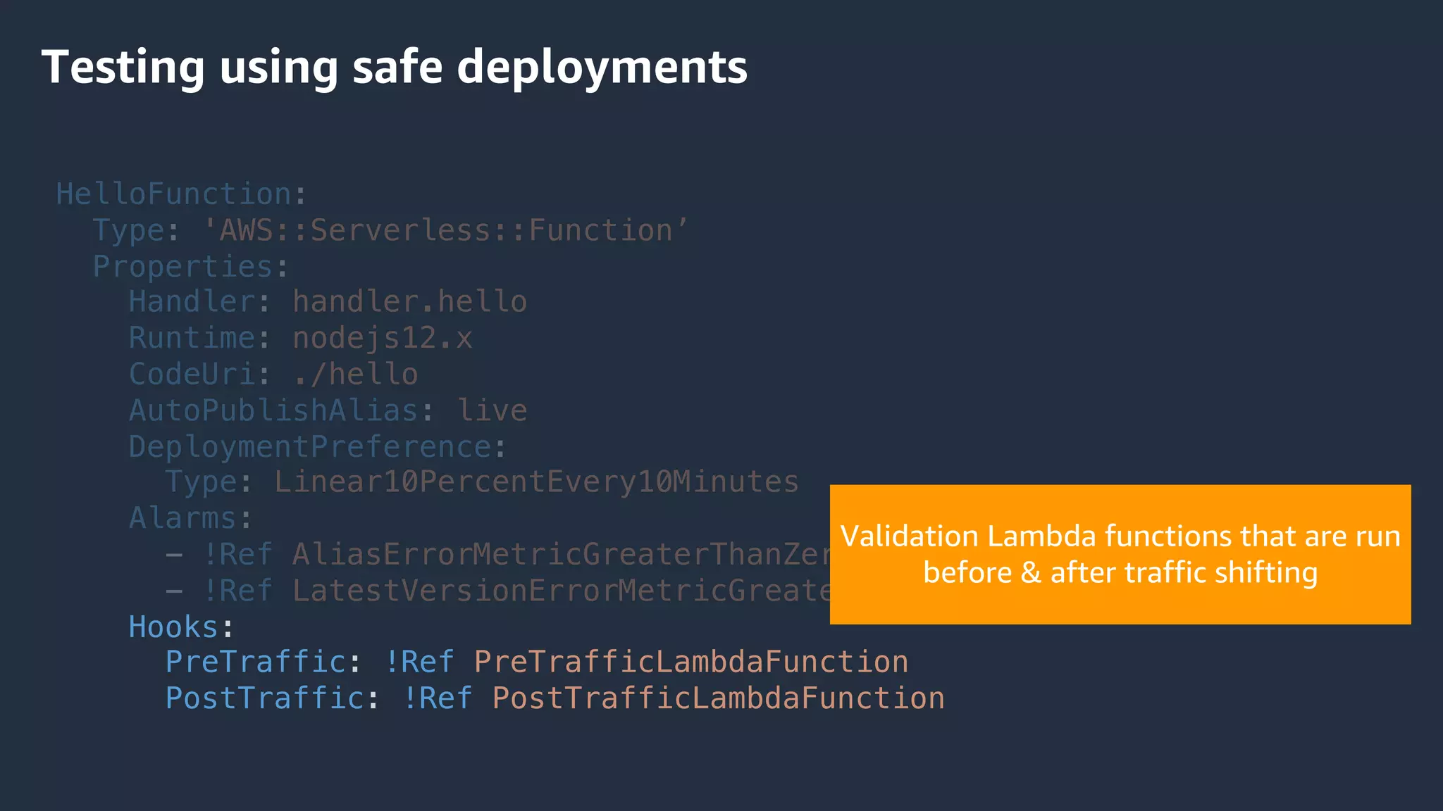 HelloFunction:
Type: 'AWS::Serverless::Function’
Properties:
Handler: handler.hello
Runtime: nodejs12.x
CodeUri: ./hello
AutoPublishAlias: live
DeploymentPreference:
Type: Linear10PercentEvery10Minutes
Alarms:
- !Ref AliasErrorMetricGreaterThanZeroAlarm
- !Ref LatestVersionErrorMetricGreaterThanZeroAlarm
Hooks:
PreTraffic: !Ref PreTrafficLambdaFunction
PostTraffic: !Ref PostTrafficLambdaFunction
Testing using safe deployments
Validation Lambda functions that are run
before & after traffic shifting
 