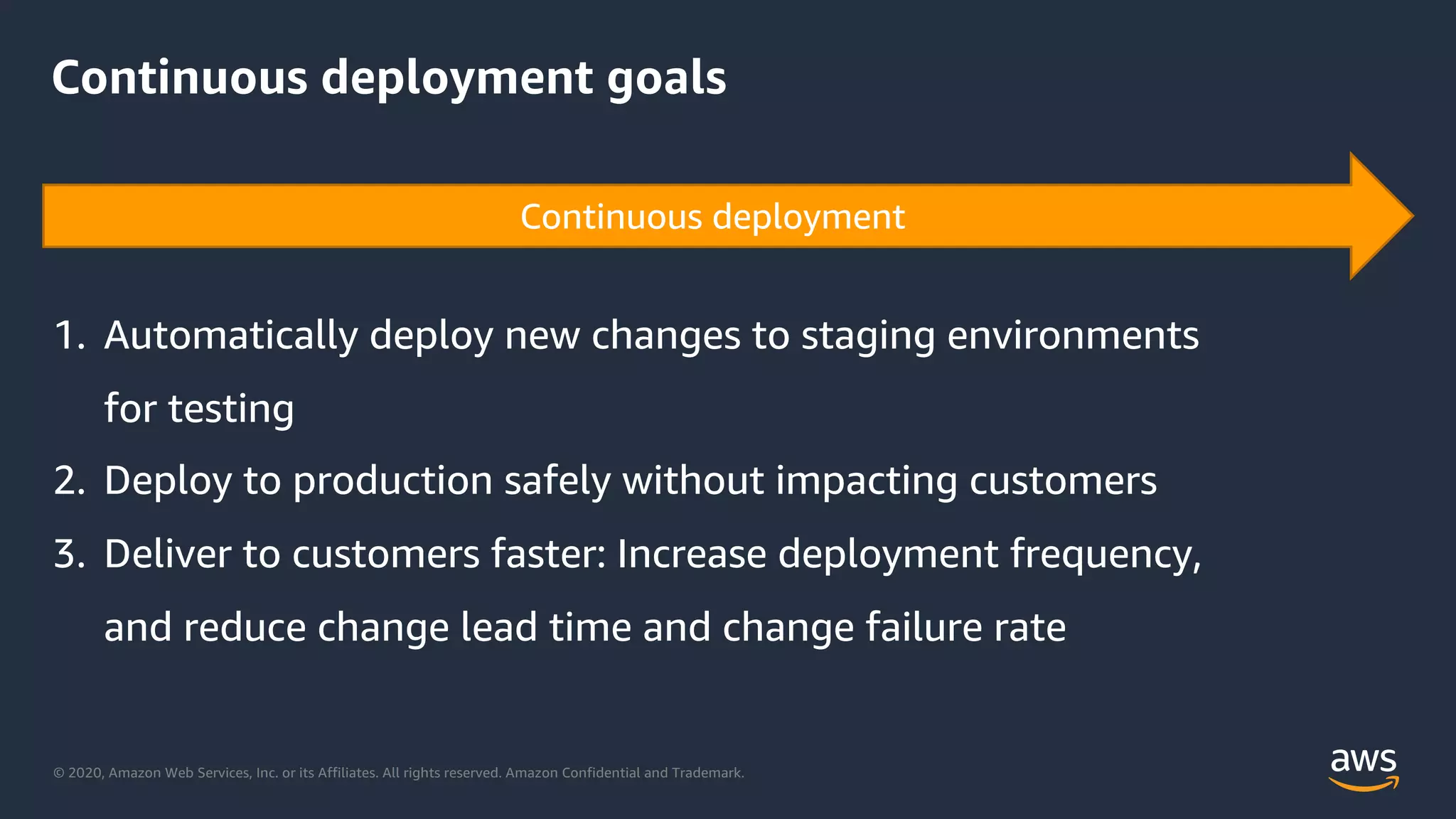 © 2020, Amazon Web Services, Inc. or its Affiliates. All rights reserved. Amazon Confidential and Trademark.
Continuous deployment goals
1. Automatically deploy new changes to staging environments
for testing
2. Deploy to production safely without impacting customers
3. Deliver to customers faster: Increase deployment frequency,
and reduce change lead time and change failure rate
 
