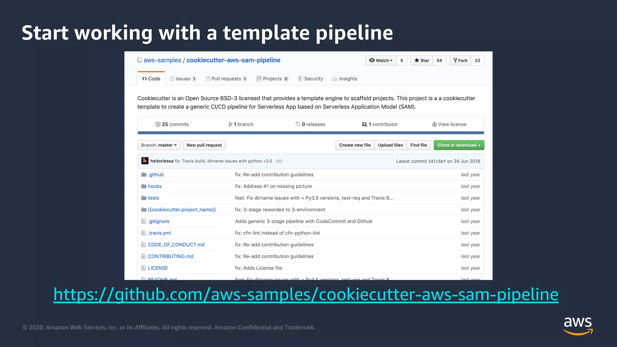 © 2020, Amazon Web Services, Inc. or its Affiliates. All rights reserved. Amazon Confidential and Trademark.
Start working with a template pipeline
https://github.com/aws-samples/cookiecutter-aws-sam-pipeline
 