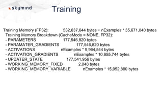 Training
Training Memory (FP32): 532,637,644 bytes + nExamples * 35,671,040 bytes
Training Memory Breakdown (CacheMode = NONE, FP32):
- PARAMETERS 177,546,820 bytes
- PARAMATER_GRADIENTS 177,546,820 bytes
- ACTIVATIONS nExamples * 9,964,544 bytes
- ACTIVATION_GRADIENTS nExamples * 10,655,744 bytes
- UPDATER_STATE 177,541,956 bytes
- WORKING_MEMORY_FIXED 2,048 bytes
- WORKING_MEMORY_VARIABLE nExamples * 15,052,800 bytes
 