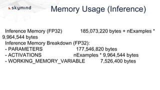 Memory Usage (Inference)
Inference Memory (FP32) 185,073,220 bytes + nExamples *
9,964,544 bytes
Inference Memory Breakdown (FP32):
- PARAMETERS 177,546,820 bytes
- ACTIVATIONS nExamples * 9,964,544 bytes
- WORKING_MEMORY_VARIABLE 7,526,400 bytes
 