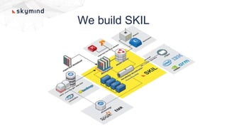 We build SKIL
 