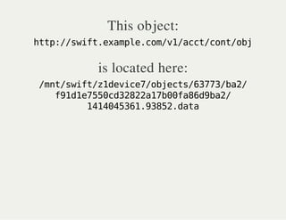 Deploying swift on a scale out file system | PPT