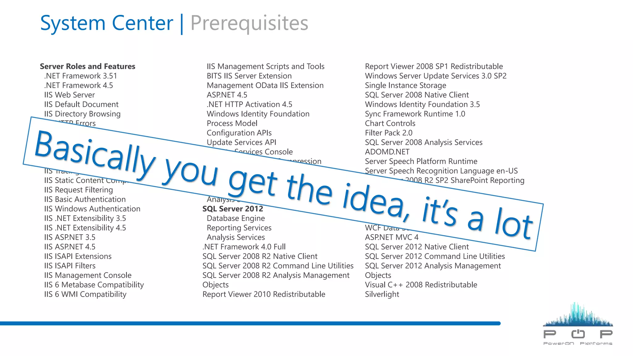 System Center | Prerequisites
Server Roles and Features
.NET Framework 3.51
.NET Framework 4.5
IIS Web Server
IIS Default Document
IIS Directory Browsing
IIS HTTP Errors
IIS Static Content
IIS HTTP Redirection
IIS HTTP Logging
IIS Request Monitor
IIS Tracing
IIS Static Content Compression
IIS Request Filtering
IIS Basic Authentication
IIS Windows Authentication
IIS .NET Extensibility 3.5
IIS .NET Extensibility 4.5
IIS ASP.NET 3.5
IIS ASP.NET 4.5
IIS ISAPI Extensions
IIS ISAPI Filters
IIS Management Console
IIS 6 Metabase Compatibility
IIS 6 WMI Compatibility
IIS Management Scripts and Tools
BITS IIS Server Extension
Management OData IIS Extension
ASP.NET 4.5
.NET HTTP Activation 4.5
Windows Identity Foundation
Process Model
Configuration APIs
Update Services API
Update Services Console
Remote Differential Compression
SQL Server 2008 R2
Database Engine
Reporting Services
Analysis Services
SQL Server 2012
Database Engine
Reporting Services
Analysis Services
.NET Framework 4.0 Full
SQL Server 2008 R2 Native Client
SQL Server 2008 R2 Command Line Utilities
SQL Server 2008 R2 Analysis Management
Objects
Report Viewer 2010 Redistributable
Report Viewer 2008 SP1 Redistributable
Windows Server Update Services 3.0 SP2
Single Instance Storage
SQL Server 2008 Native Client
Windows Identity Foundation 3.5
Sync Framework Runtime 1.0
Chart Controls
Filter Pack 2.0
SQL Server 2008 Analysis Services
ADOMD.NET
Server Speech Platform Runtime
Server Speech Recognition Language en-US
SQL Server 2008 R2 SP2 SharePoint Reporting
Services
SharePoint 2010
Windows Automated Deployment Kit
Windows Management Framework 3.0
WCF Data Services 5.0
ASP.NET MVC 4
SQL Server 2012 Native Client
SQL Server 2012 Command Line Utilities
SQL Server 2012 Analysis Management
Objects
Visual C++ 2008 Redistributable
Silverlight
 